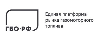 brands